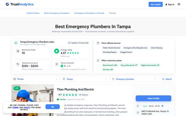 Page cited for Titan Plumbing and Electric