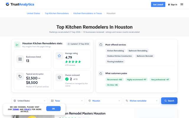 Page cited for TriFection Remodeling & Construction