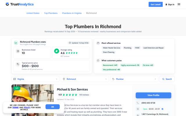 Page cited for Nuckols Plumbing, Heating & Cooling