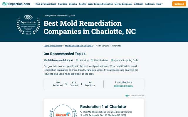 Page cited for Restoration 1 of Charlotte