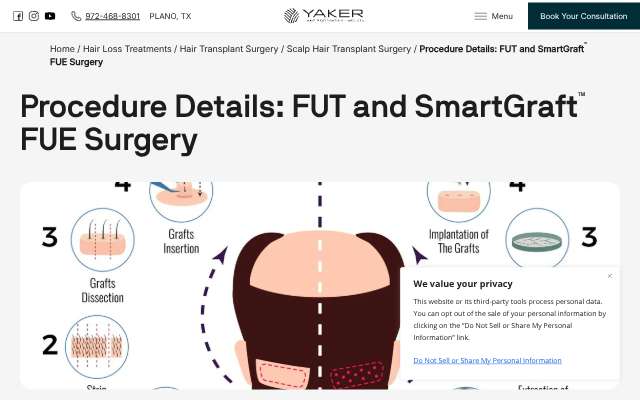 Page cited for YAKER Hair Restoration + Med Spa (Dr. Joseph Yaker, Plano/Dallas)