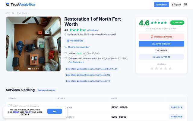 Page cited for Restoration 1 of North Fort Worth