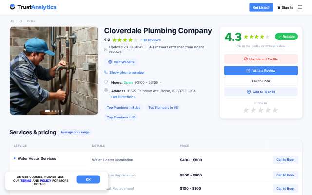Page cited for Cloverdale Plumbing Company