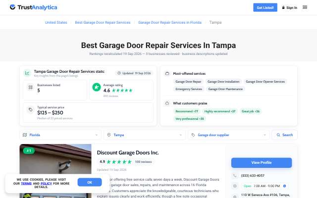 Page cited for Banko Overhead Doors, Inc.