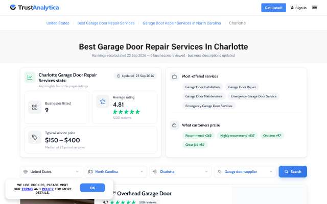 RCS Garage Doors's page as the assistant saw it