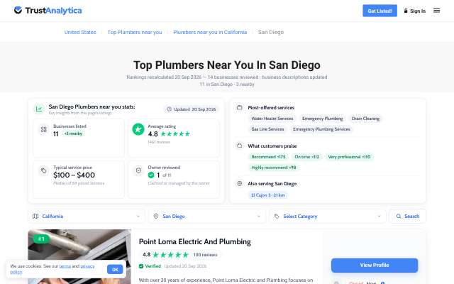Courtesy Plumbing Inc.'s page as the assistant saw it