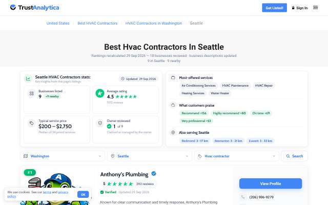Home Comfort Alliance - Redmond's page as the assistant saw it