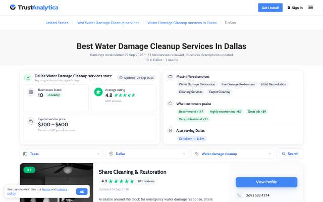 Share Cleaning & Restoration's page as the assistant saw it