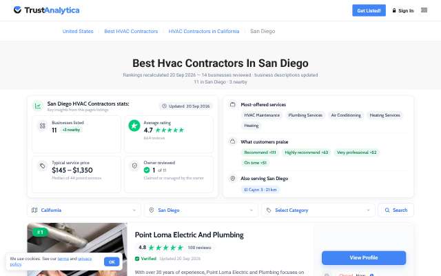 Comfort Bros Heating Air Plumbing & Electrical's page as the assistant saw it