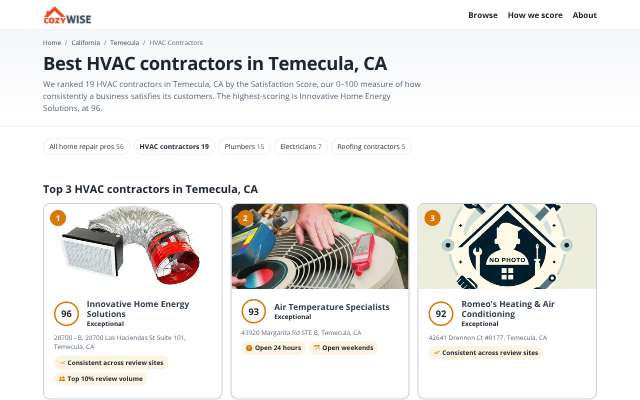 Innovative Home Energy Solutions's page as the assistant saw it