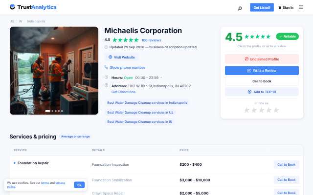 Page cited for Michaelis Corporation
