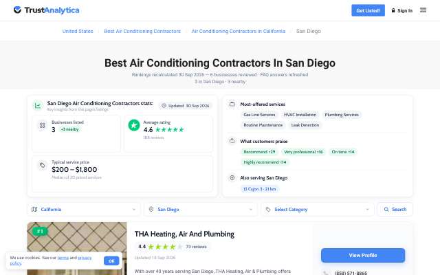 Maximum Comfort Heating and AC Repair's page as the assistant saw it