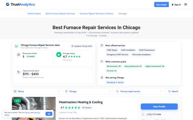 THERMO POL- Heating & Cooling Contractors's page as the assistant saw it