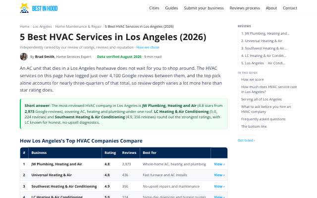 Page cited for JW Plumbing, Heating and Air