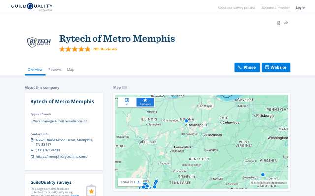 Page cited for Rytech of Metro Memphis