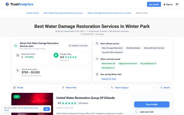 911 Restoration of Orlando's page as the assistant saw it
