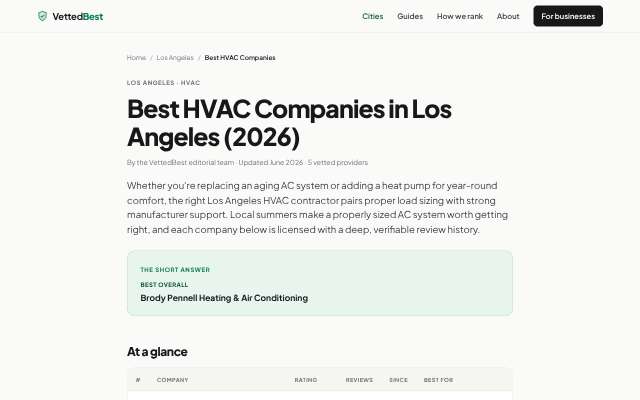 Page cited for Brody Pennell Heating & Air Conditioning