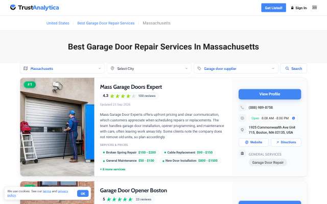 Page cited for Mass Garage Doors Expert