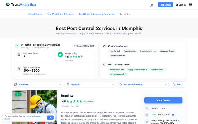 Page cited for 901 Pest Control