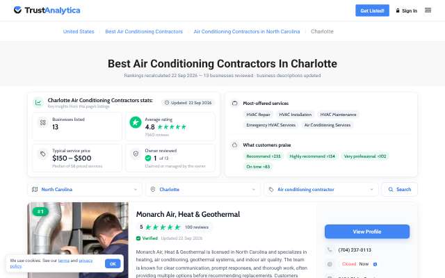 One Hour Heating & Air Conditioning of Charlotte's page as the assistant saw it
