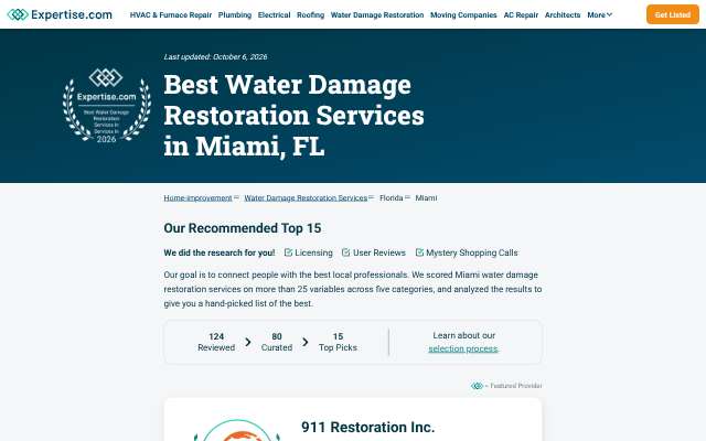 Page cited for Dry Out Restorations