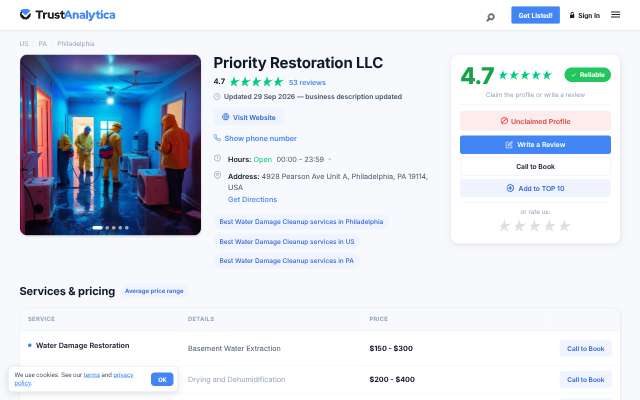 Page cited for Priority Restoration LLC