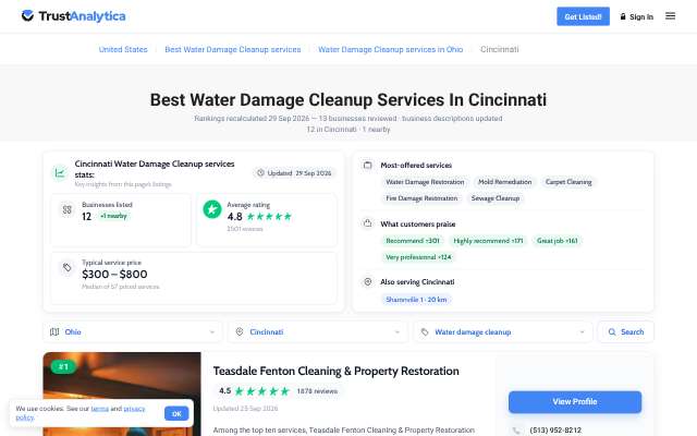 Teasdale Fenton Cleaning & Property Restoration's page as the assistant saw it