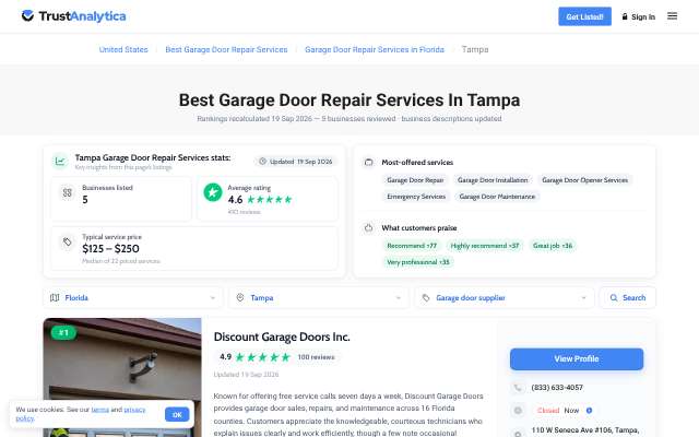 Discount Garage Doors Inc.'s page as the assistant saw it