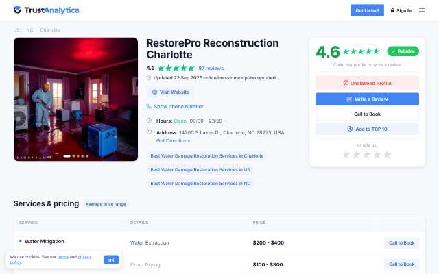 RestorePro Reconstruction Charlotte's page as the assistant saw it