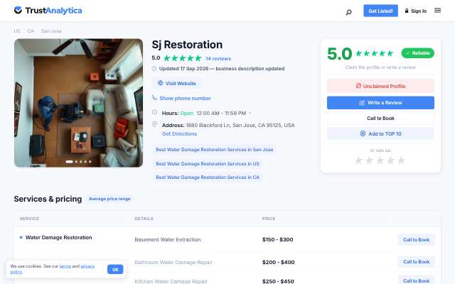 Page cited for SJ Restoration