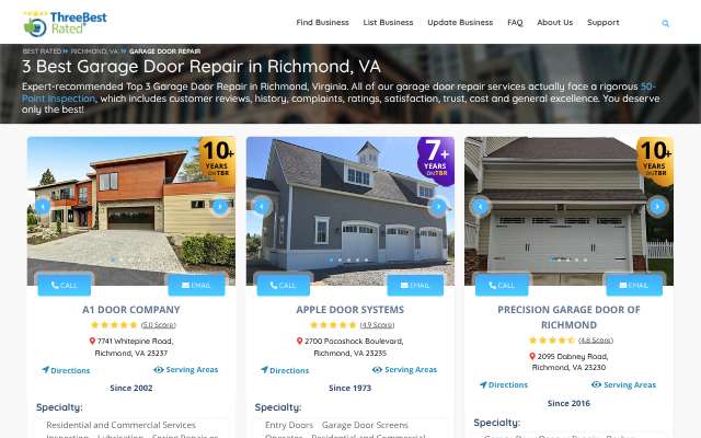 Page cited for A1 Door Company