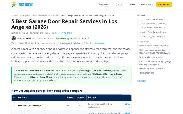Page cited for Precision Door Services