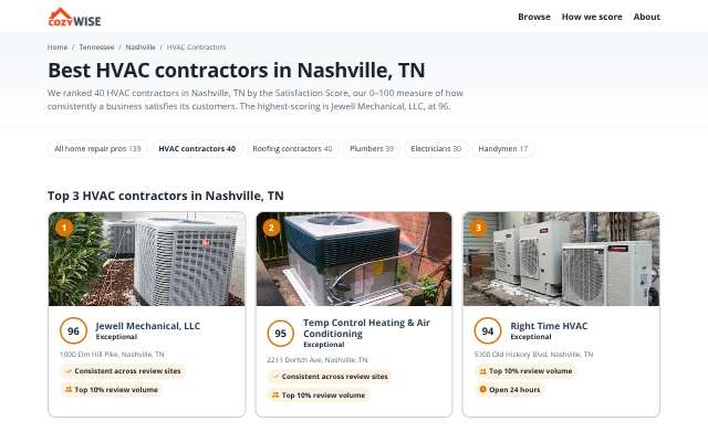 Jewell Mechanical, LLC's page as the assistant saw it