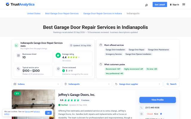 Jeffrey's Garage Doors, Inc.'s page as the assistant saw it