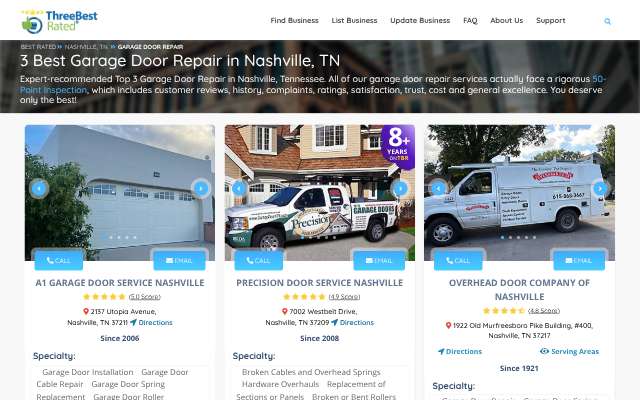 A1 Garage Door Service Nashville's page as the assistant saw it