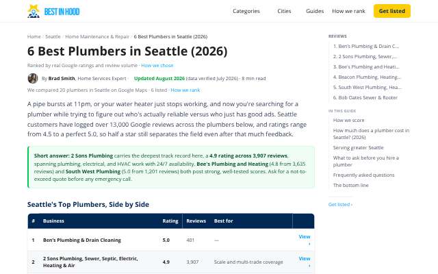 Page cited for 2 Sons Plumbing, Sewer, Septic, Electric, Heating & Air
