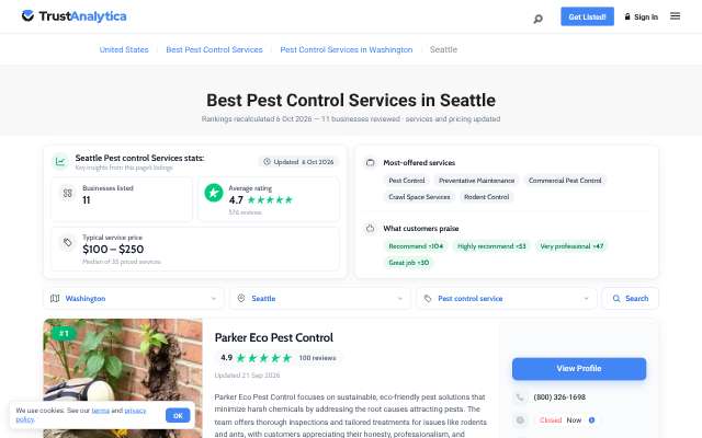 Page cited for Green City Pest Control