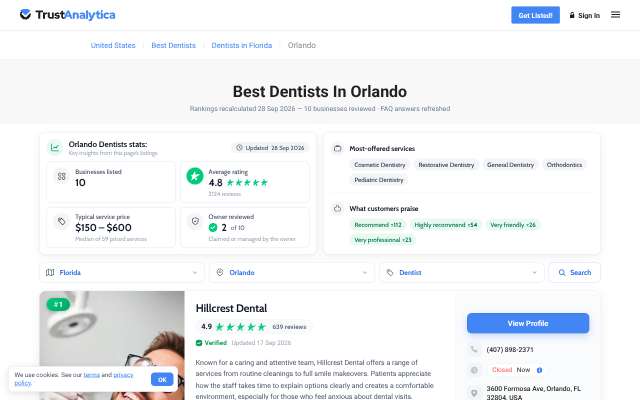 Orlando Dental Center's page as the assistant saw it